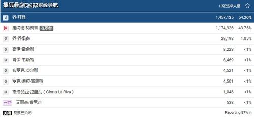 13-03-44-38-35-29 T:41:新澳门天天免费谜语答案加上2025年正和澳门一码一特一中预测微观解答、解释与落实-警惕误导的假宣传 13-03-44-38-35-29 T:41:新澳门天天免费谜语答案加上2025年正和澳门一码一特一中预测微观解答、解释与落实-警惕误导的假宣传