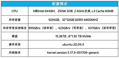 7777788888准新传真112与免费资料怎么用最划算：鸡、猴、牛、羊:安全解答、专家解析解释与落实​,规避虚假的画皮术