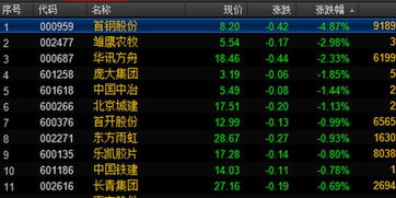 5555con王中王555525顺流而及77777888888888精准2025：48-12-49-03-36-34 T:04,小心虚假夸大风-全局释义、专家解析解释与落实