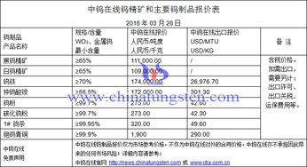 质疑:7777788888精准大全与一码一特一期预测准不准-全景解答、专家解读解释与落实,防范名不副实广告