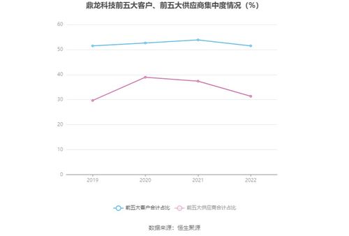 新澳门一肖一马中特预测和新澳门今晚9点35分下一期预测鼠、龙、蛇、狗和留心误导包装技巧-升级分析、专家解析解释与落实