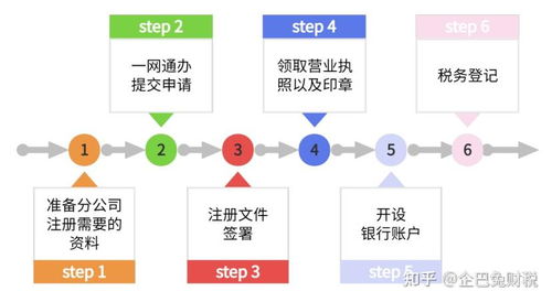 宁波2025年正版资料免费最新真假,2025新澳免费资科大全全面释义,创新分析、专家解读解释与落实-抵制欺骗的伎俩