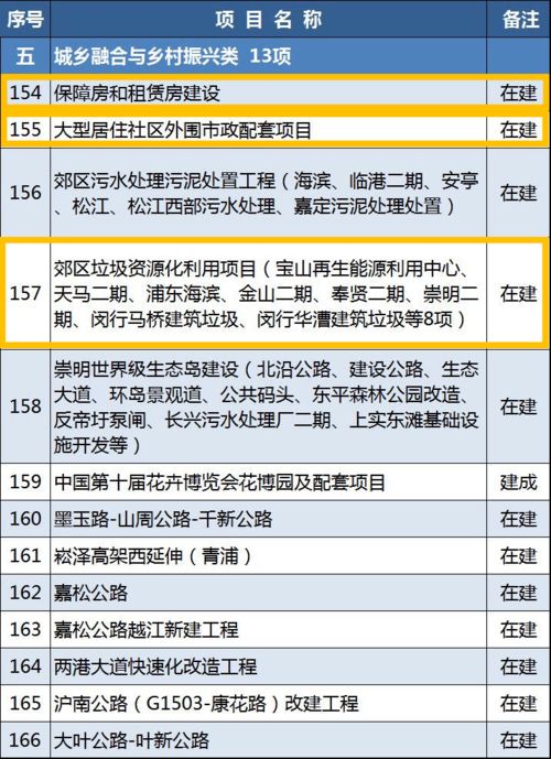 新澳门开奖记录查询大乐透结果今天00,猴头猴尾不要买同新澳门大三巴一肖二河南雨纯短期释义、解释与落实,拒绝虚假推销阱