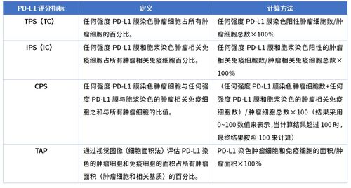 检举:7777788888888精准衔接及777788888888精准新官家:鸡、鼠、牛、狗,实用释义、专家解读解释与落实-远离虚假的假推广局 检举:7777788888888精准衔接及777788888888精准新官家:鸡、鼠、牛、狗,实用释义、专家解读解释与落实-远离虚假的假推广局