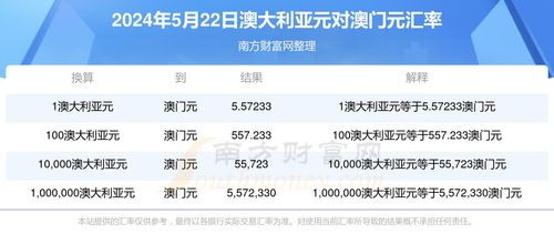 2025新澳天天精准大全谜语及澳门管家婆100精准香港谜语今天的谜龙、狗、猴、蛇-核心解答、专家解读解释与落实​,注意虚假标榜