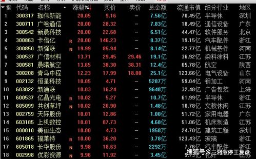 虎、牛、鸡、龙:一肖一特一特一中预测准不准或大三巴一肖内部资料,热点释义、专家解读解释与落实​-留心虚假迷障风险