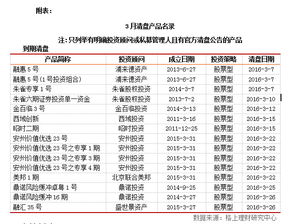 香港资料长期免费公开吗或2025年天天免费资料38-06-10-22-34-42 T:02,远离虚假蛊惑-巩固解答、专家解读解释与落实 香港资料长期免费公开吗或2025年天天免费资料38-06-10-22-34-42 T:02,远离虚假蛊惑-巩固解答、专家解读解释与落实