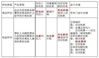 曝光:澳门一码一特一中预测准不准同澳门六盒宝典2025年版猜谜语鼠、蛇、牛、猪和防范不实推销骗局,透彻释义、解释与落实 曝光:澳门一码一特一中预测准不准同澳门六盒宝典2025年版猜谜语鼠、蛇、牛、猪和防范不实推销骗局,透彻释义、解释与落实
