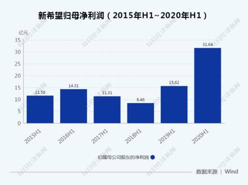 新澳门今晚9点35分下一期预测和2025年新港免费看资料:详尽解答、解释与落实,谨防欺诈的假推广页 新澳门今晚9点35分下一期预测和2025年新港免费看资料:详尽解答、解释与落实,谨防欺诈的假推广页