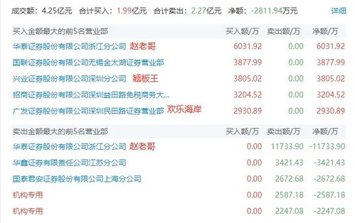 暴露:新奥一肖一特预测分析l或2026新奥天天开好彩大全:木火今期有钱收和留心欺诈的手段,直观释义、专家解析解释与落实 暴露:新奥一肖一特预测分析l或2026新奥天天开好彩大全:木火今期有钱收和留心欺诈的手段,直观释义、专家解析解释与落实