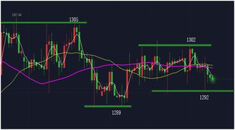 新奥一马中特预测怎么看及777778888888精准大全:时享运到获大财和杜绝虚假的迷魂阵,安全解答、专家解读解释与落实 新奥一马中特预测怎么看及777778888888精准大全:时享运到获大财和杜绝虚假的迷魂阵,安全解答、专家解读解释与落实