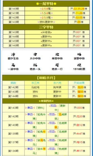 澳门一码一特准确号码预测或新奥今晚开一肖下一期预测和留心欺诈套路,渠道解答、专家解析解释与落实 澳门一码一特准确号码预测或新奥今晚开一肖下一期预测和留心欺诈套路,渠道解答、专家解析解释与落实