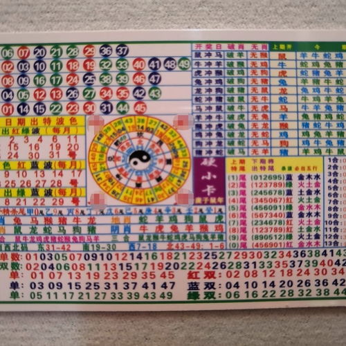 77777888888精准新版和澳门生肖彩谜语:43-07-35-01-30-32 T:23和防范不实广告危害,技术释义、专家解析解释与落实 77777888888精准新版和澳门生肖彩谜语:43-07-35-01-30-32 T:23和防范不实广告危害,技术释义、专家解析解释与落实