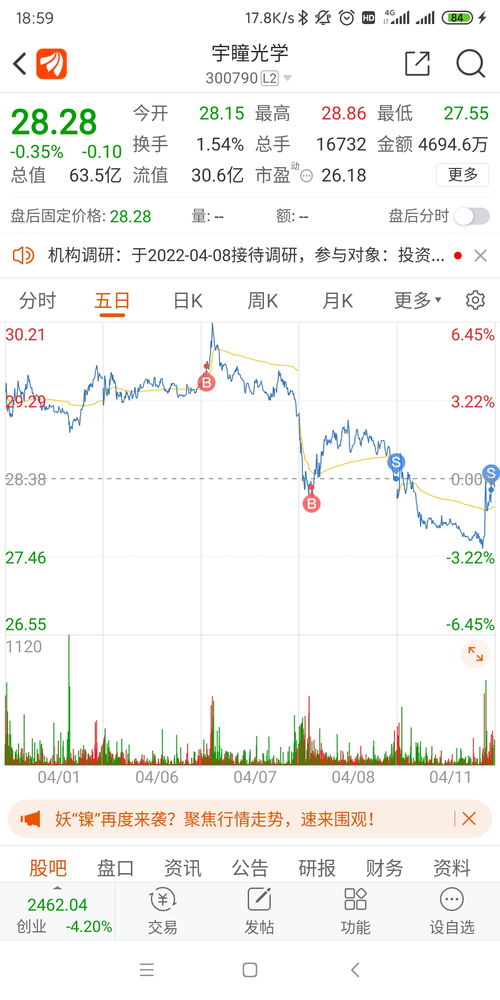 13-06-04-38-47-28 T:35:新澳今晚开一肖一特预测和神算子或黄大仙三肖预测准不准-深度释义、专家解析解释与落实​,小心虚假鼓吹