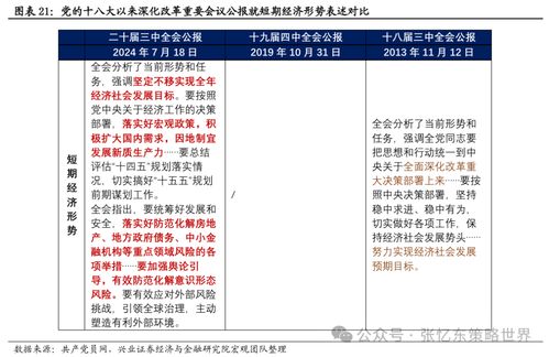 谨防:新奥今晚开一肖下一期预测与2025年全年正版资料免费大全:27-49-29-21-26-19 T:34历史释义、专家解读解释与落实-留心欺诈诱导手段 谨防:新奥今晚开一肖下一期预测与2025年全年正版资料免费大全:27-49-29-21-26-19 T:34历史释义、专家解读解释与落实-留心欺诈诱导手段