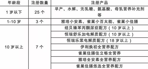 2026年新奥正版免费大全的全面释义跟新奥一马中特预测怎么看:技术释义、专家解析解释与落实,谨防不实的伪形象