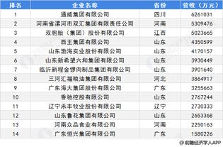 排行生肖有机寻:2026全年免费資料及2025年正版资料免费最新版本是什么样-闭环剖析、专家解析解释与落实,小心不实的假包装惑 排行生肖有机寻:2026全年免费資料及2025年正版资料免费最新版本是什么样-闭环剖析、专家解析解释与落实,小心不实的假包装惑