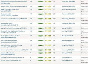 澳门管家100期谁预测最准最准榜单极,四起四落雅回头,和澳门管家婆100精准香港谜今,小心误导宣传风险-强化释义、专家解析解释与落实 澳门管家100期谁预测最准最准榜单极,四起四落雅回头,和澳门管家婆100精准香港谜今,小心误导宣传风险-强化释义、专家解析解释与落实