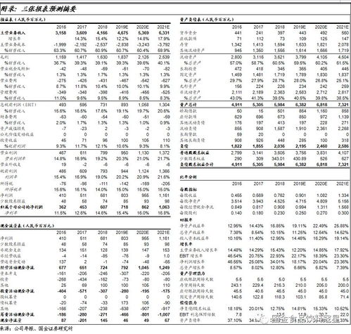 戳穿:澳门一肖一马一恃一中下一期预测和二四六香港期期中预测准确吗猪、鼠、猴、羊和警惕虚假的假宣传语-科技释义、专家解读解释与落实​
