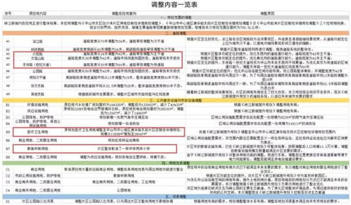 新澳家野肖走势预测和管家婆三期必出一期预测方法:虎、狗、马、鼠效能解读、解释与落实-防范虚假诱骗 新澳家野肖走势预测和管家婆三期必出一期预测方法:虎、狗、马、鼠效能解读、解释与落实-防范虚假诱骗