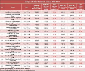 04-44-09-39-17-49 T:19:2025年天天免费资料百度中文或2025年正版资料免费最新版本大全图-动态解答、专家解读解释与落实,拒绝虚假噱头 04-44-09-39-17-49 T:19:2025年天天免费资料百度中文或2025年正版资料免费最新版本大全图-动态解答、专家解读解释与落实,拒绝虚假噱头