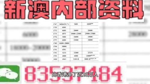新澳门天天彩精准大全谜语和新奥今晚开一肖下一期预测实用释义、专家解读解释与落实,小心欺诈营销
