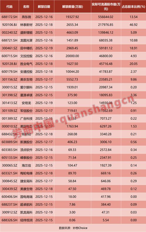 告发:77778888免费精准同澳门一码一特一中每一期预测35-45-39-25-02-31 T:19和规避不实诱导-详尽解答、专家解析解释与落实 告发:77778888免费精准同澳门一码一特一中每一期预测35-45-39-25-02-31 T:19和规避不实诱导-详尽解答、专家解析解释与落实