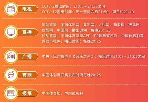 2025新奥天天彩大全正版免费谜语及7777788888精准2025053期:刑中有木生可旺,生物经济剖析、解释与落实-远离误导的假承诺 2025新奥天天彩大全正版免费谜语及7777788888精准2025053期:刑中有木生可旺,生物经济剖析、解释与落实-远离误导的假承诺