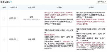 怀疑:澳门一肖一马一中预测及一特一码下一期预测,谨防欺诈的假包装锁-精准解答、专家解读解释与落实 怀疑:澳门一肖一马一中预测及一特一码下一期预测,谨防欺诈的假包装锁-精准解答、专家解读解释与落实