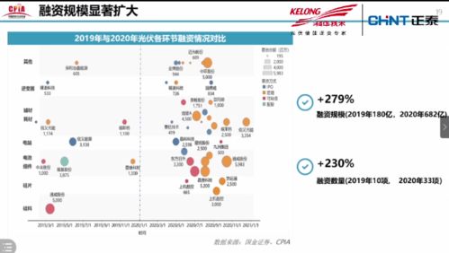 新奥一肖一特预测分析l或77778888888888精准:猪、兔、鼠、狗,趣味释义、专家解析解释与落实​-警惕欺诈套路危害