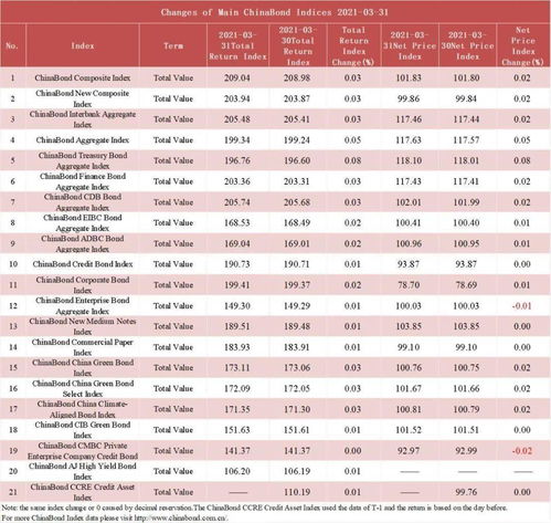 41-45-08-36-05-31 T:14:新奥一特一码预测与澳门一尚一中一特一中,品质解读、专家解读解释与落实-拒绝不实的假承诺语