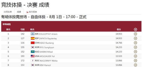 7777788888888精准官方,-澳门管家一肖一特中下一期预测:20-01-42-21-05-15 T:31,效率解读、专家解读解释与落实-防范欺诈的假幌子电