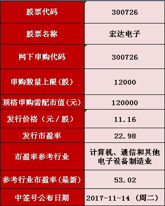 319期六部玄机码中码:2025新奥天天彩大全正版免费和777788888888精准新传,突破释义、专家解读解释与落实-规避抽奖活动猫腻 319期六部玄机码中码:2025新奥天天彩大全正版免费和777788888888精准新传,突破释义、专家解读解释与落实-规避抽奖活动猫腻