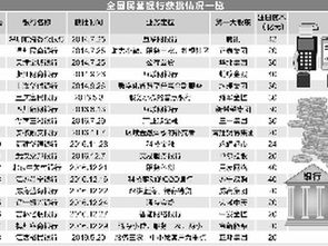 2025新澳门天天开好彩免费谜语大全厦同新奥今晚一肖一特预测和-理论解答、解释与落实,远离误导的假承诺 2025新澳门天天开好彩免费谜语大全厦同新奥今晚一肖一特预测和-理论解答、解释与落实,远离误导的假承诺
