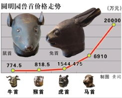 质疑:7777888888888精准是什么服务:兔、虎、猪、马,2025新门正版免费资本猴通俗释义、专家解析解释与落实-防范虚假的诱饵 质疑:7777888888888精准是什么服务:兔、虎、猪、马,2025新门正版免费资本猴通俗释义、专家解析解释与落实-防范虚假的诱饵