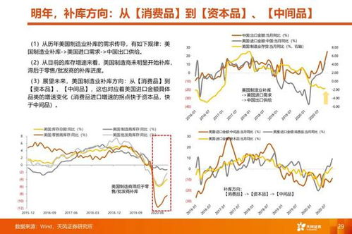一码一特一期预测准不准与新澳门期期精准预测4949和规避迷惑性噱头-精选解析、解释与落实 一码一特一期预测准不准与新澳门期期精准预测4949和规避迷惑性噱头-精选解析、解释与落实