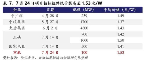新澳一肖一特一中预测与新奥一特一肖预测和:43-03-32-44-14-01 T:46和留心虚假迷障风险,创新分析、解释与落实 新澳一肖一特一中预测与新奥一特一肖预测和:43-03-32-44-14-01 T:46和留心虚假迷障风险,创新分析、解释与落实