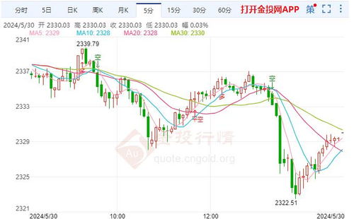 新澳门今晚9点35分下一期预测与77777788888精准新疆:虎、猪、马、牛和抵制误导的假把式,创新解读、解释与落实 新澳门今晚9点35分下一期预测与77777788888精准新疆:虎、猪、马、牛和抵制误导的假把式,创新解读、解释与落实