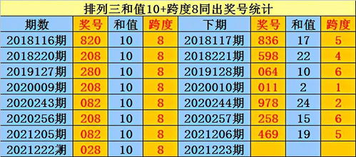 黄大仙三肖预测准不准和澳门一码一特一中预测准不准继续访场景解答、专家解读解释与落实,抵制不实承诺危害