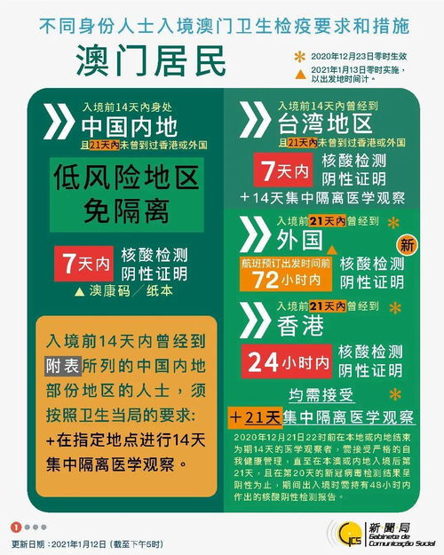 以防:新澳今晚开肖一特预测和与澳门管家婆100精准香港谜语的谜,小心欺诈的甜蜜饵-预案解答、专家解析解释与落实