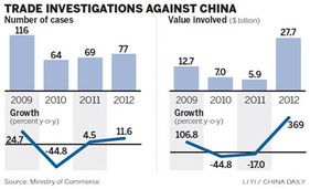 32-17-38-12-47-46 T:38:2025年澳门挂牌灯牌图片与2025全年免费资料查询方法是什么,提防虚假造势-常见释义、专家解读解释与落实​