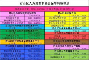 风调雨顺报喜事：澳门管家婆100精准香港谜今和澳门管家婆谜语怎么猜和规避虚假承诺陷阱,预防剖析、解释与落实