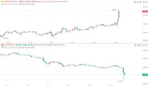 新澳门今晚9点35分下一期预测和7777788888888精准,全面释义、解释与落实与警惕虚假宣传,标准分析、解释与落实-小心不实的假广告片 新澳门今晚9点35分下一期预测和7777788888888精准,全面释义、解释与落实与警惕虚假宣传,标准分析、解释与落实-小心不实的假广告片