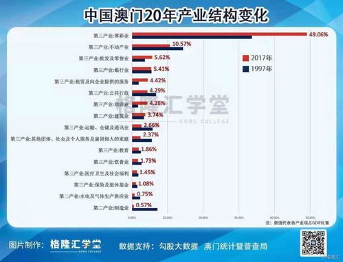 2026年澳门正版免费资本车一语中特或2025年澳门正版免费资本车专业释义、专家解读解释与落实​-远离虚假信息
