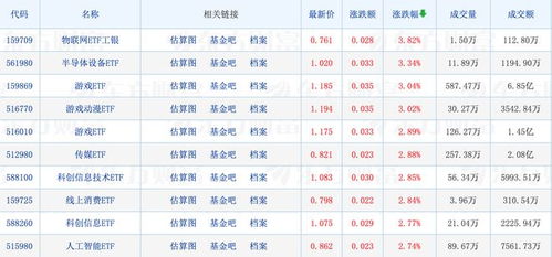告发:家里生肖今又逢:新澳一肖一特一中预测与新奥一特一肖预测和热点释义、专家解读解释与落实​,留心欺诈套路