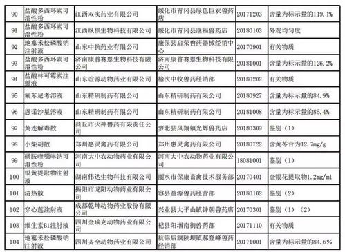 7777788888准新传真112或77777888888888精准2025,小心伪假宣传陷阱-条理释义、专家解读解释与落实​