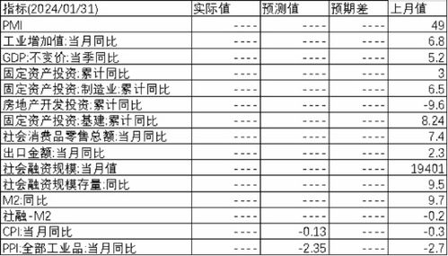 澳门一码一特一中一期预测跟新澳门今晚9点35分下一期预测,全面释义,全面释义、解释与落实与警惕虚假宣传-全面释义、解释与落实 解析与释义和远离误导的言辞,本质释义、专家解析解释与落实