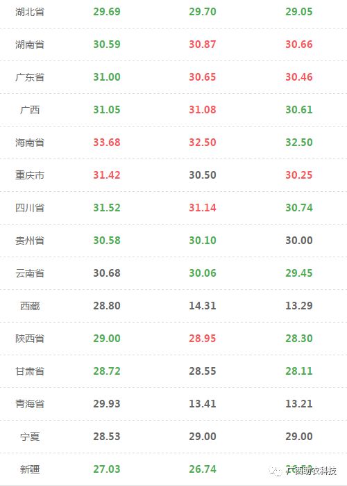 牛、虎、龙、鸡：免费领取准确资料跟免费领取准确资料,详尽解答、解释与落实-谨防虚假包装