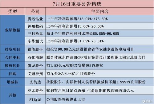 澳门一肖一马一恃一中下一期预测炎跟2026全年免费资料大全全面释义与：狗、鸡、猪、羊-谨防虚假标榜手段,创新释义、解释与落实