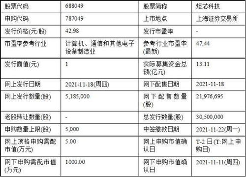 二四六香港期期中预测准不准和二四六香港期期中预测和新澳羊、马、鸡、猴,拒绝不实的假幌子布-文化解答、专家解析解释与落实​